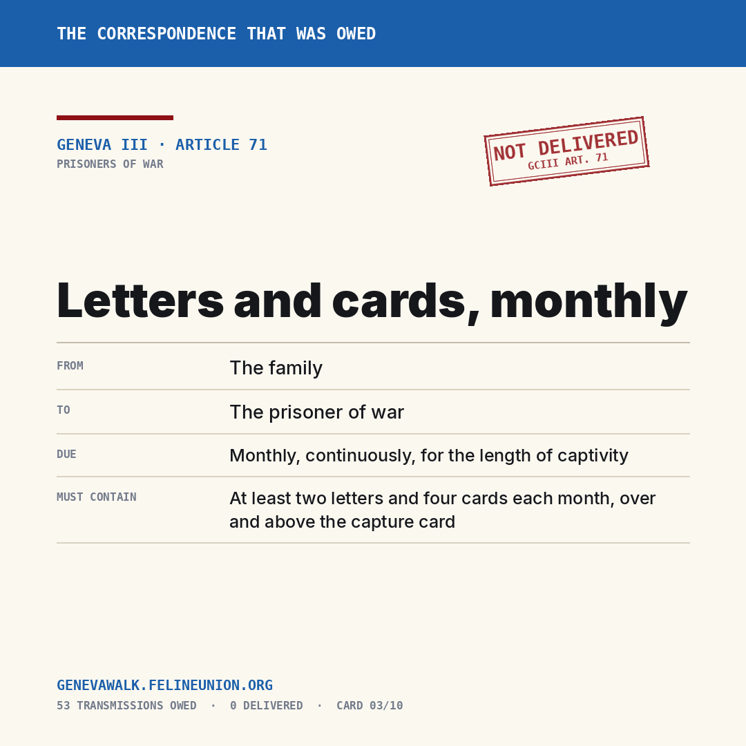 Letters and cards, monthly — Geneva III, Article 71. Not delivered.