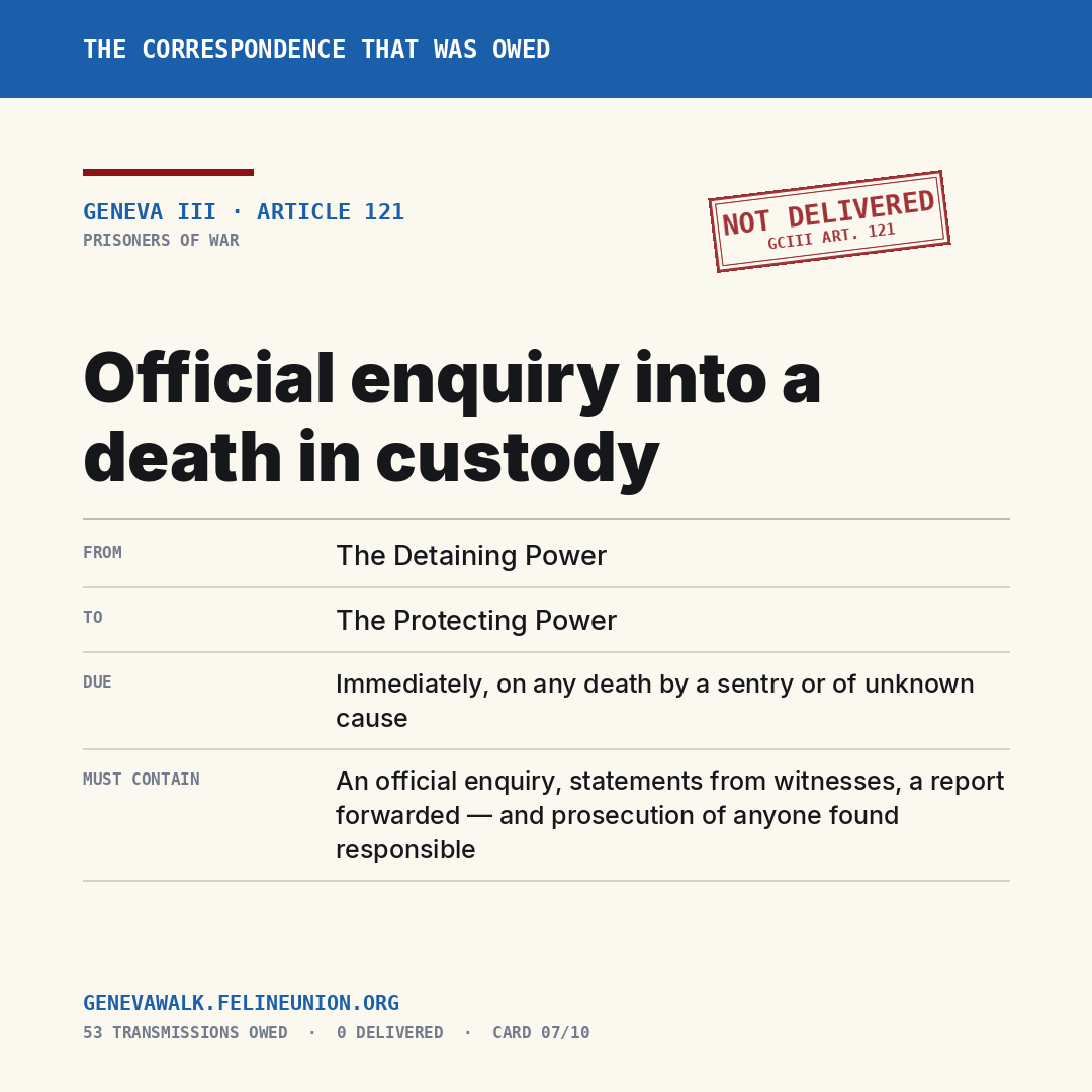 Official enquiry into a death in custody — Geneva III, Article 121. Not delivered.
