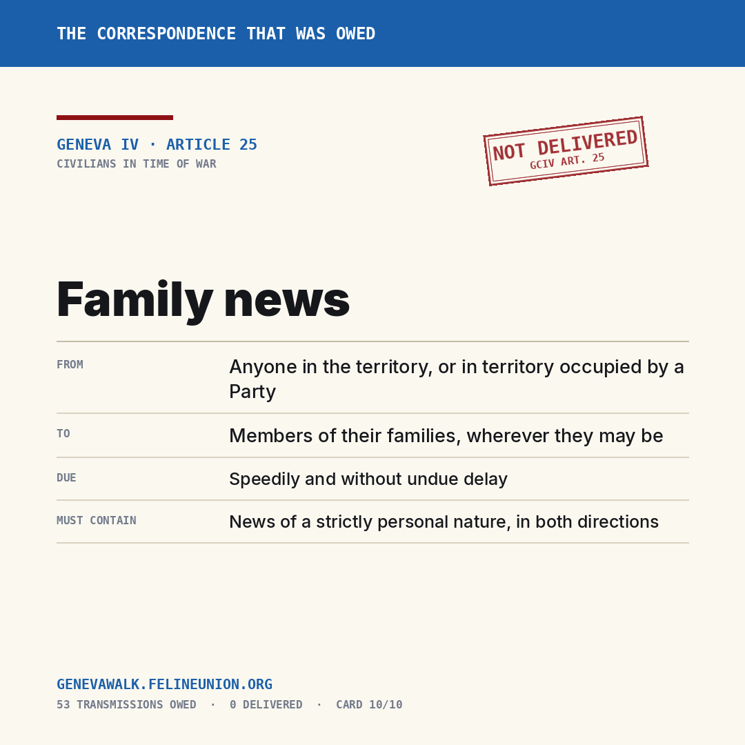 Family news — Geneva IV, Article 25. Not delivered.